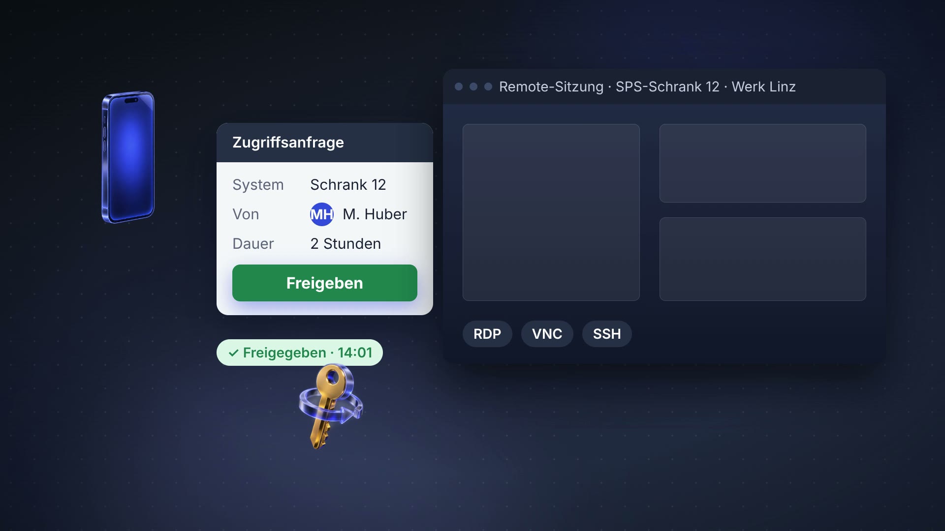 Onamus Remote Access